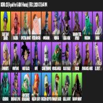 🎨 28 skins | 🌟 Fortnite account