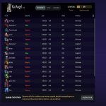 🏅 MMR 1300 | 🕒 1087 hours | 🛡 3980