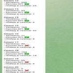 🎨 130 скінів | 🌟 Fortnite акаунт