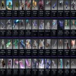 🏅 MMR 3500 | 🕒 400 годин | 🛡 N/A