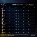 🏅 MMR 7800 | 🕒 1000 hours | 🛡 12000