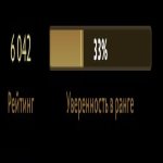 🏅 MMR 6042 | 🕒 137 годин | 🛡 11475