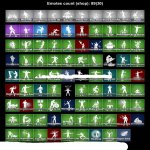 🎨 117 skins | 🌟 Fortnite account