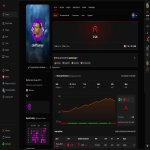 💼 10 LVL | 🎯 2526 ELO | 🕒 6000 hours — Ready for Competitive Matches!