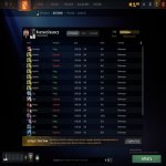 🏅 MMR 7720 | 🕒 230 годин | 🛡 10300