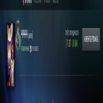 🏅 MMR 1750 | 🕒 221 година | 🛡 8300