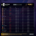 💜 DOTA 2 | 2500 MMR | 10 500 BEHAVIOR | 10 500 POLITENESS | 250+ HOURS | 250+ MATCHES | NATIVE EMAIL 📧 | READY TO PLAY 🎮