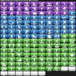 🎨 169 skins | 🌟 Fortnite account