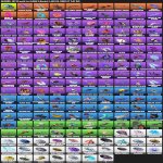 🎨 182 skins | 🌟 Fortnite account