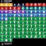 🎨 80 skins | 🌟 Fortnite account