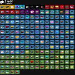 🎨 283 скінів | 🌟 Fortnite акаунт