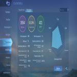 🎮 Mobile Legends account | Epic | 126 heroes | 352 skins