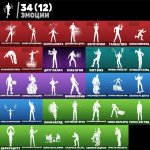 🎨 35 скінів | 🌟 Fortnite акаунт