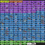 🎨 198 скінів | 🌟 Fortnite акаунт