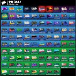 🎨 104 скінів | 🌟 Fortnite акаунт