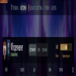 🏅 MMR 8450 | 🕒 300 годин | 🛡 12000