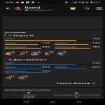 🏰 Clash of Clans акаунт | Ратуша 15 рівня | Рівень 164