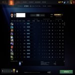 🏅 MMR 11675 | 🕒 217 hours | 🛡 11182