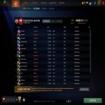 🏅 MMR 5733 | 🕒 287 hours | 🛡 6966