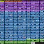 🎨 211 скінів | 🌟 Fortnite акаунт