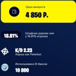 🎨 39 скінів | 🌟 Fortnite акаунт