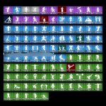 🎨 126 скінів | 🌟 Fortnite акаунт