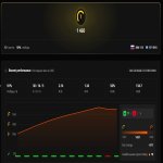 🎮 CS Prime | 🎯 Faceit LVL 7 | 🕒 Fresh Account | Ready to Play!