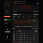 🏆 Faceit LVL 10 | 💥 ELO 2001 | 🕒 300 годин — Готовий до рейтингу