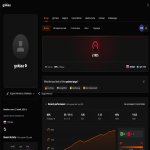 🎯 Faceit LVL 10 | 🏆 2005 ELO | 🕒 70 matches — Ready for Competitive Play