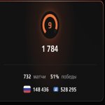 🌟 VERIFIED | 🎯 1784 ELO | 🕒 1500 hours — Ready for Ranked Play