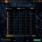 🏅 MMR 7500 | 🕒 1600 часов | 🛡 12000