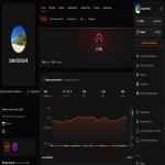 ⚡️ 2150 ELO | 🎯 10 LVL FACEIT | 🕒 598 матчей — Готов к конкурентной игре