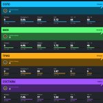 🎨 37 скінів | 🌟 Fortnite акаунт