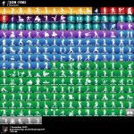 🎨 268 скінів | 🌟 Fortnite акаунт