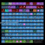 🎨 114 skins | 🌟 Fortnite account