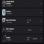 🎨 63 скінів | 🌟 Fortnite акаунт