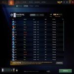 🏅 ММР 4689 | 🕒 1881 годин | 🛡 9109