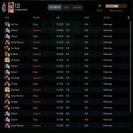 🏅 MMR 350 | 🕒 175 hours | 🛡 11925