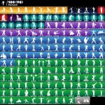 🎨 176 skins | 🌟 Fortnite account