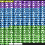 🎨 261 skins | 🌟 Fortnite account