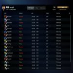 🏅 MMR 7450 | 🕒 232 hours | 🛡 10806