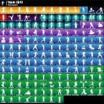 🎨 181 skins | 🌟 Fortnite account