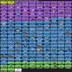 🌊 183 скінів | 🎮 Fortnite акаунт