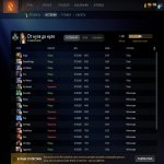 🏅 MMR 2034 | 🕒 343 години | 🛡 10481