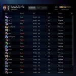 🏅 MMR 6628 | 🕒 289 hours | 🛡 9978