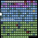 🎨 285 skins | 🌟 Fortnite account