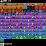 🎨 98 skins | 🌟 Fortnite account