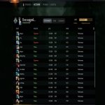 🏅 MMR 1497 | 🕒 371 годин | 🛡 4639