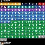 🎨 167 скінів | 🌟 Fortnite акаунт