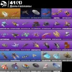 Найкращий акаунт для початківців